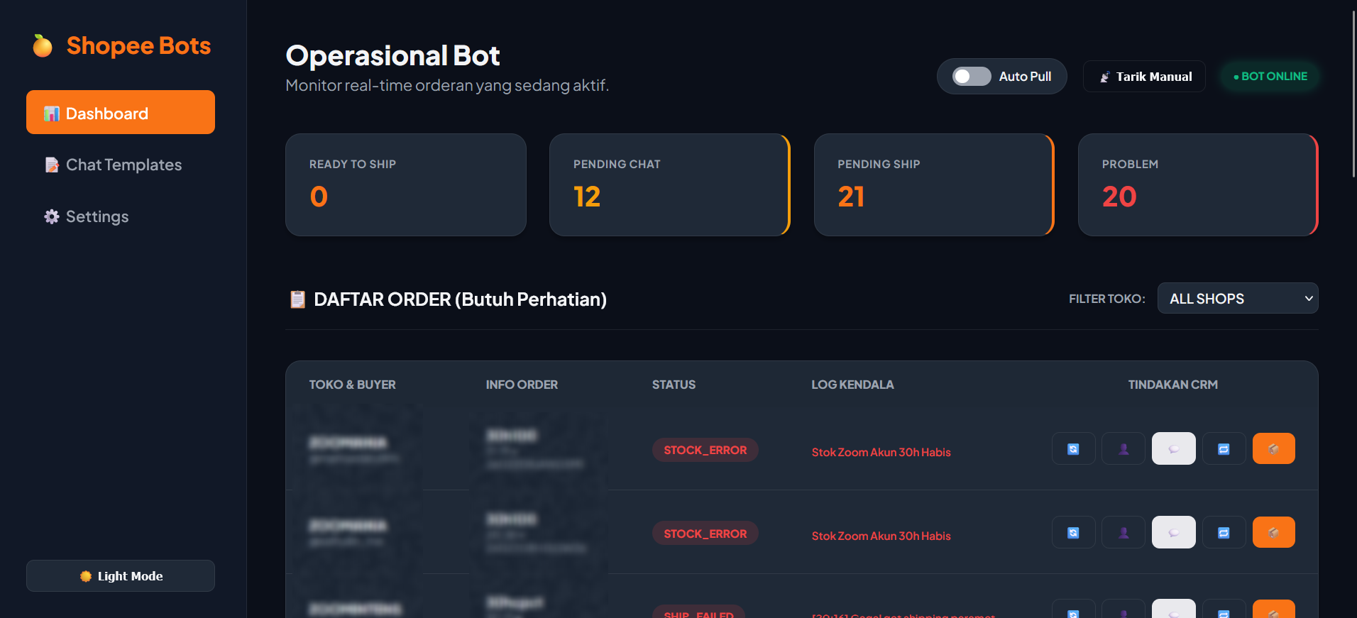 E-commerce Automation 1