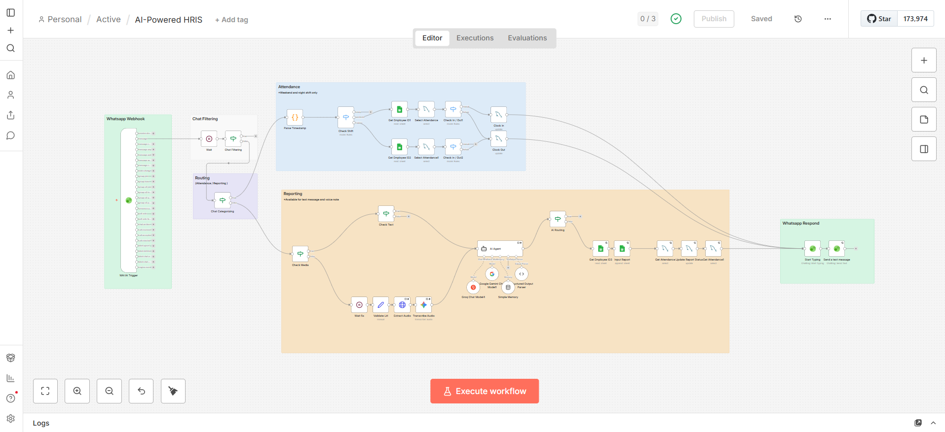 Internal AI Systems 2